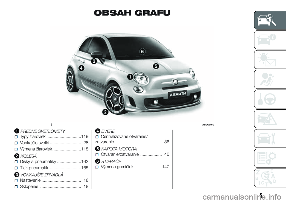 Abarth 500 2016  Návod na použitie a údržbu (in Slovak) OBSAH GRAFU
.
PREDNÉ SVETLOMETY
Typy žiaroviek ............................119
Vonkajšie svetlá .......................... 28
Výmena žiaroviek ........................118
KOLESÁ
Disky a pneumat