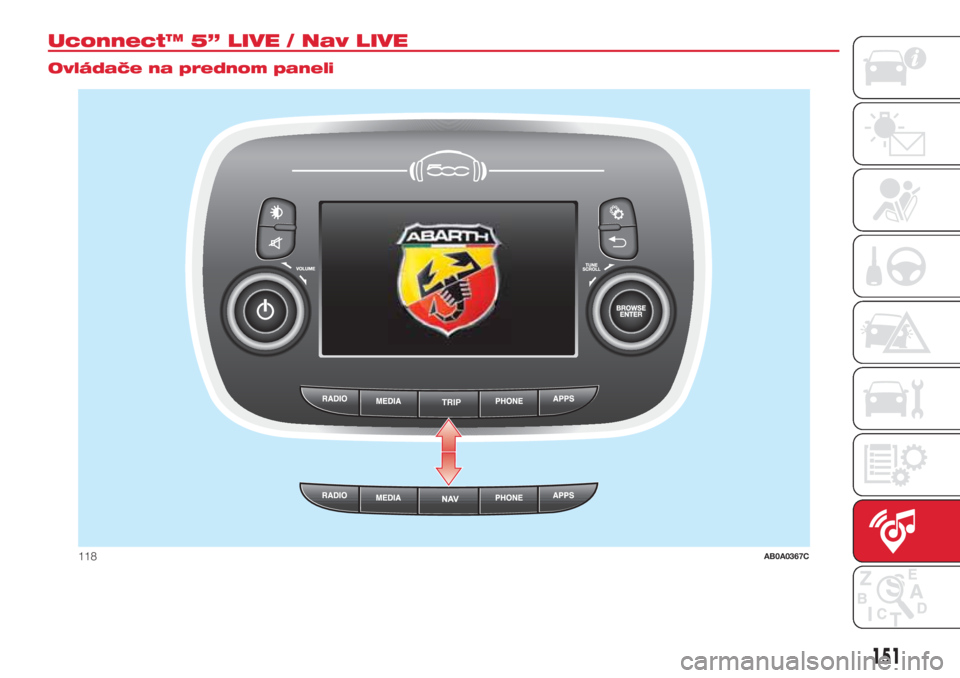 Abarth 500 2018 Návod na použitie a údržbu (in Slovak) Uconnect™ 5” LIVE / Nav LIVE.
Ovládače na prednom paneli
TRIP
118AB0A0367C
151 Abarth 500 2018 Návod na použitie a údržbu (in Slovak) Uconnect™ 5” LIVE / Nav LIVE.
Ovládače na prednom paneli
TRIP
118AB0A0367C
151