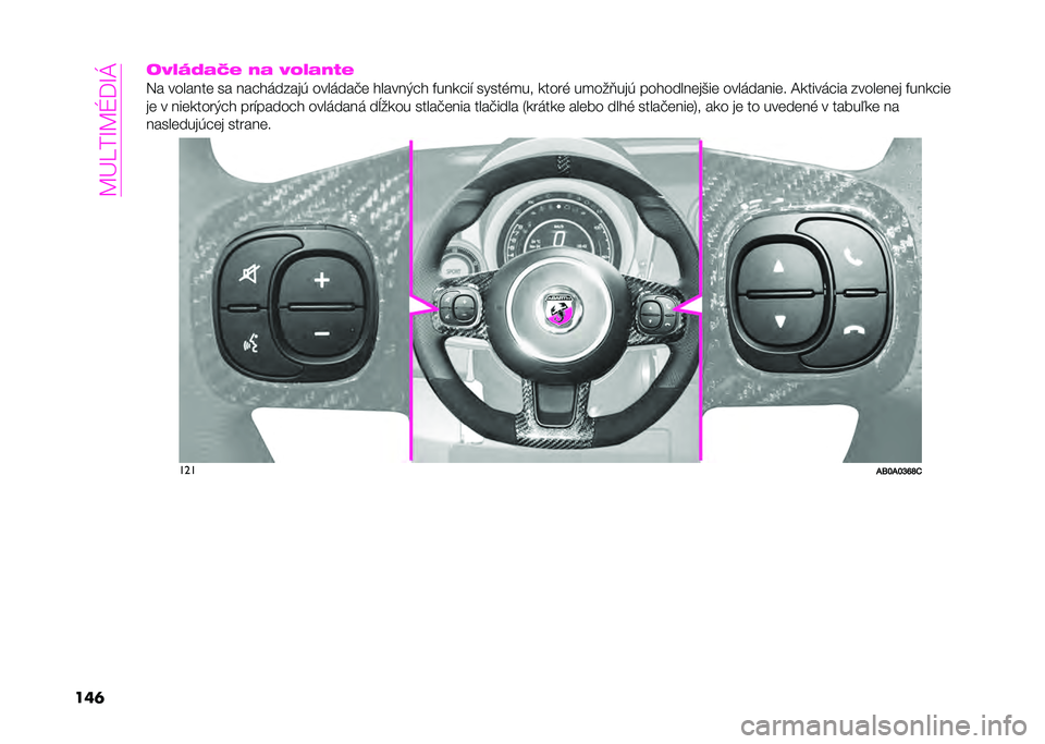 Abarth 500 2021  Návod na použitie a údržbu (in Slovak) ��H�E�K��G�H�V�A�G�M
���	��R�;�?�=�+�A�0 �2�+ �R�<�;�+�2�-�0
�7� �����$��	 �� �$��%�������  �������#�	 �����$�*�%� �,��$��%��" �����-�
�� �����- ��
���4�