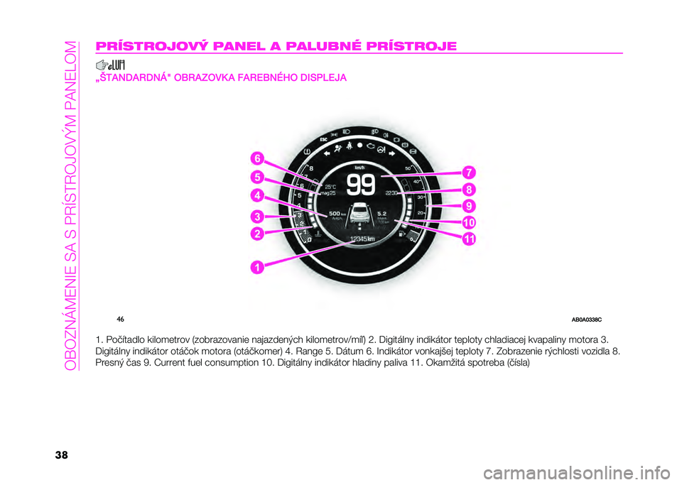 Abarth 500 2021  Návod na použitie a údržbu (in Slovak) ���I��C�7�M�H�:�7�G�:��/���/��+�6�O�/��6��@��.�]�H��+��7�:�K��H
���	�
����
����� �	���� � �	������! �	�
����
���
�Y�8�1��2�A��9�A�2�>�[ �4�C�9��B�4��3 � �,�