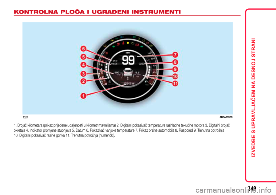 Abarth 500 2018  Knjižica s uputama za uporabu i održavanje (in Croatian) 120AB0A0392C
149149
KONTROLNA PLOČA I UGRAĐENI INSTRUMENTI
1. Brojač kilometara (prikaz prijeđene udaljenosti u kilometrima/miljama) 2. Digitalni pokazivač temperature rashladne tekućine motora 