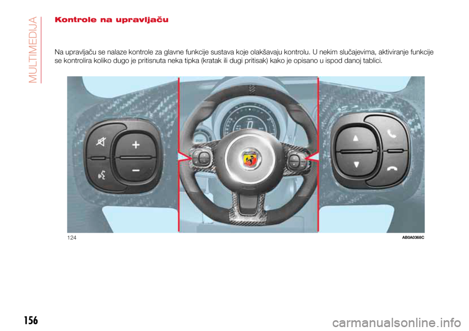 Abarth 500 2018  Knjižica s uputama za uporabu i održavanje (in Croatian) 124AB0A0368C
156
MULTIMEDIA
156
Kontrole na upravljaču
Na upravljaču se nalaze kontrole za glavne funkcije sustava koje olakšavaju kontrolu. U nekim slučajevima, aktiviranje funkcije 
se kontrolir