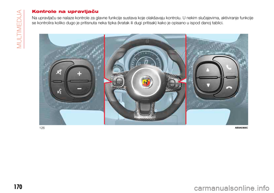 Abarth 500 2021  Knjižica s uputama za uporabu i održavanje (in Croatian) 126AB0A0368C
170
MULTIMEDIA
170
Kontrole na upravljaču
Na upravljaču se nalaze kontrole za glavne funkcije sustava koje olakšavaju kontrolu. U nekim slučajevima, aktiviranje funkcije 
se kontrolir