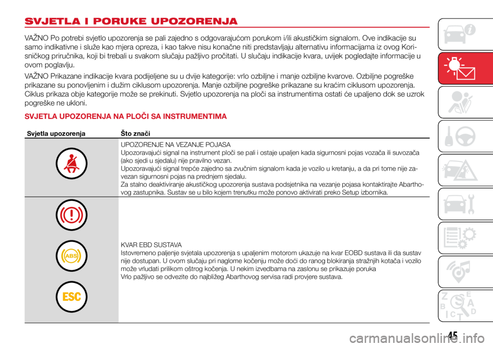 Abarth 500 2019  Knjižica s uputama za uporabu i održavanje (in Croatian) 45
SVJETL A I PORUKE UPOZORENJA
VAŽNO Po potrebi svjetlo upozorenja se pali zajedno s odgovarajućom porukom i/ili akustičkim signalom. Ove indikacije su 
samo indikativne i služe kao mjera opreza,