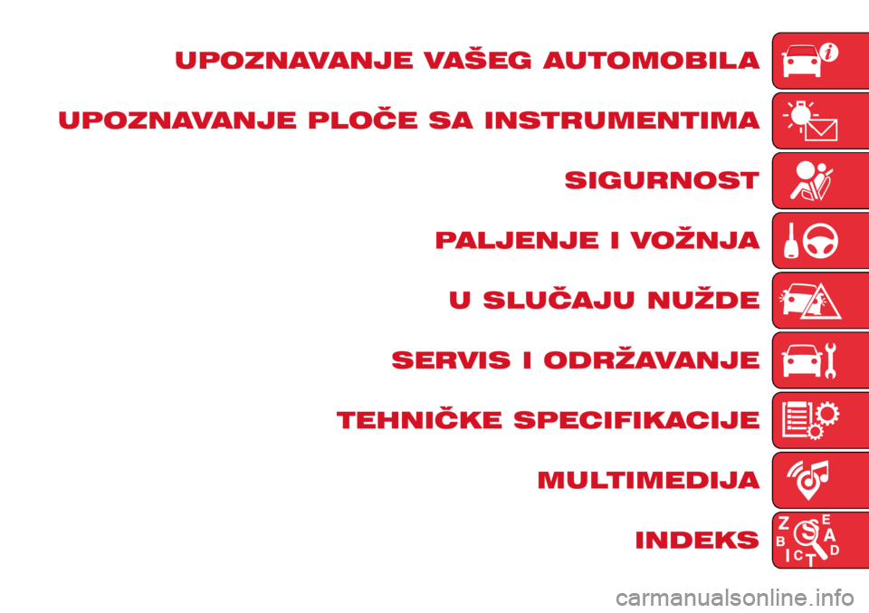 Abarth 500 2018  Knjižica s uputama za uporabu i održavanje (in Croatian) UPOZNAVANJE VAŠEG AUTOMOBIL A
UPOZNAVANJE PLOČE SA INSTRUMENTIMA SIGURNOST
PALJENJE I VOŽNJA U SLUČAJU NUŽDE
SERVIS I ODRŽAVANJE
TEHNIČKE SPECIFIKACIJE MULTIMEDIJAINDEKS 
