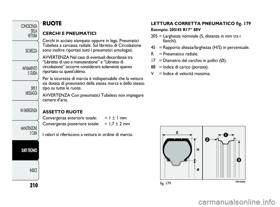Abarth Punto Evo 2010 Libretto Uso Manutenzione (in Italian) F0U183Abfig. 179
RUOTE
CERCHI E PNEUMATICI
Cerchi in acciaio stampato oppure in lega. Pneumatici
Tubeless a carcassa radiale. Sul libretto di Circolazione
sono inoltre riportati tutti i pneumatici om Abarth Punto Evo 2010 Libretto Uso Manutenzione (in Italian) F0U183Abfig. 179
RUOTE
CERCHI E PNEUMATICI
Cerchi in acciaio stampato oppure in lega. Pneumatici
Tubeless a carcassa radiale. Sul libretto di Circolazione
sono inoltre riportati tutti i pneumatici om
