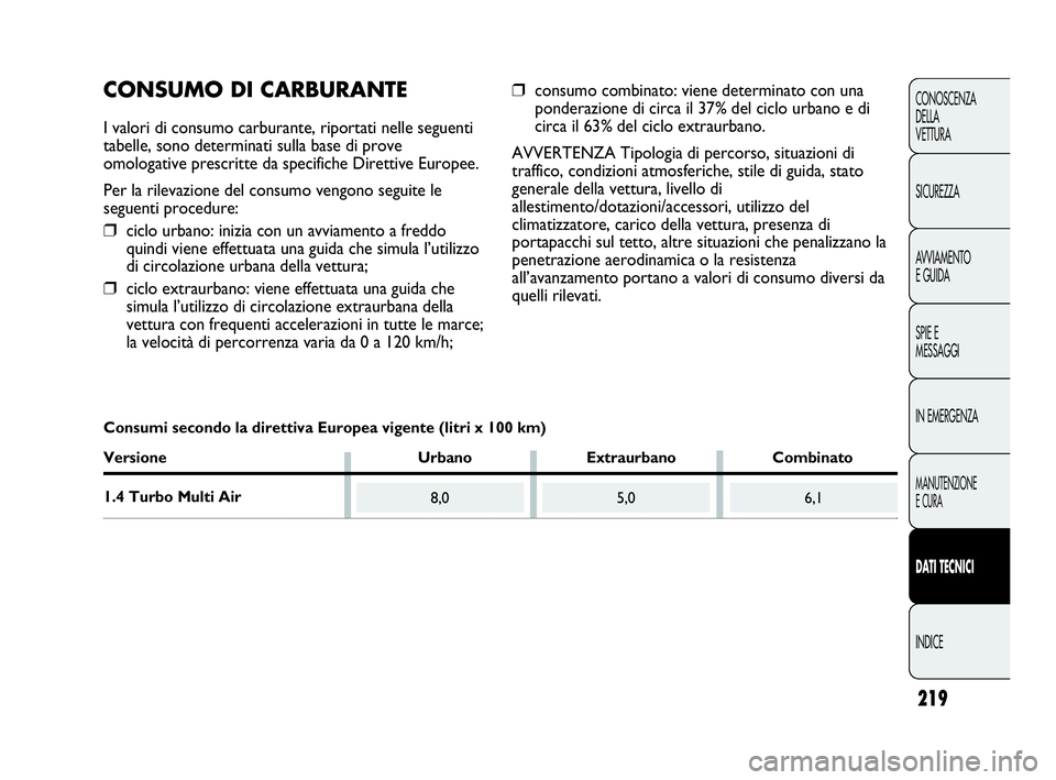 Abarth Punto Evo 2010 Libretto Uso Manutenzione (in Italian) 219
CONOSCENZA
DELLA
VETTURA
SICUREZZA
AVVIAMENTO
E GUIDA
SPIE E
MESSAGGI
IN EMERGENZA
MANUTENZIONE
E CURA
DATI TECNICI
INDICE
8,05,06,1
CONSUMO DI CARBURANTE
I valori di consumo carburante, riportat Abarth Punto Evo 2010 Libretto Uso Manutenzione (in Italian) 219
CONOSCENZA
DELLA
VETTURA
SICUREZZA
AVVIAMENTO
E GUIDA
SPIE E
MESSAGGI
IN EMERGENZA
MANUTENZIONE
E CURA
DATI TECNICI
INDICE
8,05,06,1
CONSUMO DI CARBURANTE
I valori di consumo carburante, riportat
