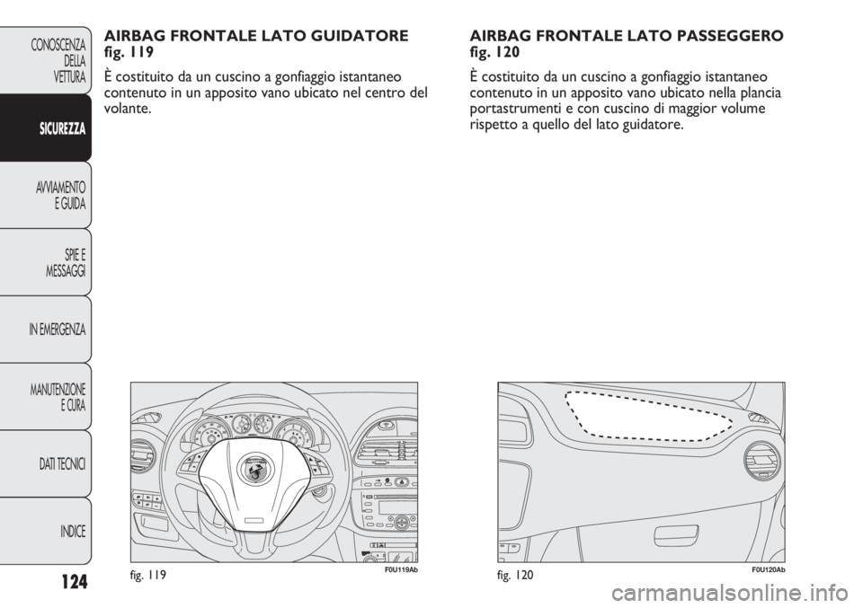 Abarth Punto Evo 2011 Libretto Uso Manutenzione (in Italian) 124
CONOSCENZA
DELLA
VETTURA
SICUREZZA
AVVIAMENTO
E GUIDA
SPIE E
MESSAGGI
IN EMERGENZA
MANUTENZIONE
E CURA
DATI TECNICI
INDICE
F0U119Abfig. 119F0U120Abfig. 120
AIRBAG FRONTALE LATO GUIDATORE
fig. 119 Abarth Punto Evo 2011 Libretto Uso Manutenzione (in Italian) 124
CONOSCENZA
DELLA
VETTURA
SICUREZZA
AVVIAMENTO
E GUIDA
SPIE E
MESSAGGI
IN EMERGENZA
MANUTENZIONE
E CURA
DATI TECNICI
INDICE
F0U119Abfig. 119F0U120Abfig. 120
AIRBAG FRONTALE LATO GUIDATORE
fig. 119