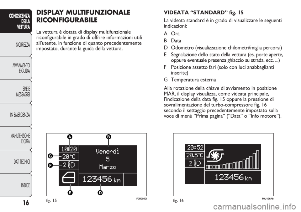 Abarth Punto Evo 2011  Libretto Uso Manutenzione (in Italian) INDICE DATI TECNICI
MANUTENZIONE
E CURA
IN EMERGENZASPIE E
MESSAGGI AVVIAMENTO
E GUIDA SICUREZZA
CONOSCENZA
DELLA
VETTURA
16fig. 15F0U2050i
DISPLAY MULTIFUNZIONALE 
RICONFIGURABILE
La vettura è dotat