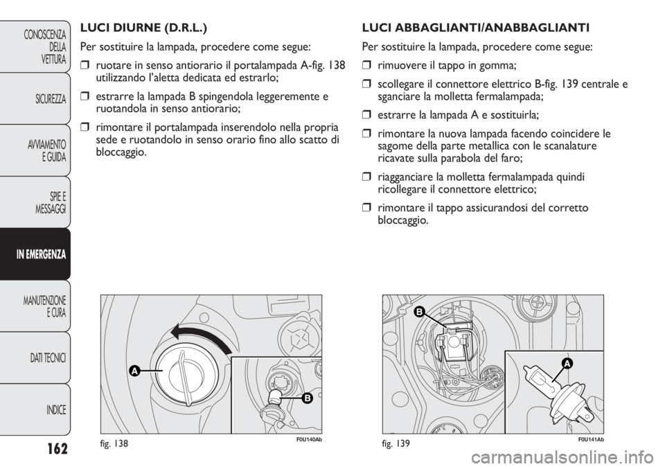 Abarth Punto Evo 2011 Libretto Uso Manutenzione (in Italian) 162
CONOSCENZA
DELLA
VETTURA
SICUREZZA
AVVIAMENTO
E GUIDA
SPIE E
MESSAGGI
IN EMERGENZA
MANUTENZIONE
E CURA
DATI TECNICI
INDICE
F0U140Abfig. 138
LUCI DIURNE (D.R.L.)
Per sostituire la lampada, proceder Abarth Punto Evo 2011 Libretto Uso Manutenzione (in Italian) 162
CONOSCENZA
DELLA
VETTURA
SICUREZZA
AVVIAMENTO
E GUIDA
SPIE E
MESSAGGI
IN EMERGENZA
MANUTENZIONE
E CURA
DATI TECNICI
INDICE
F0U140Abfig. 138
LUCI DIURNE (D.R.L.)
Per sostituire la lampada, proceder