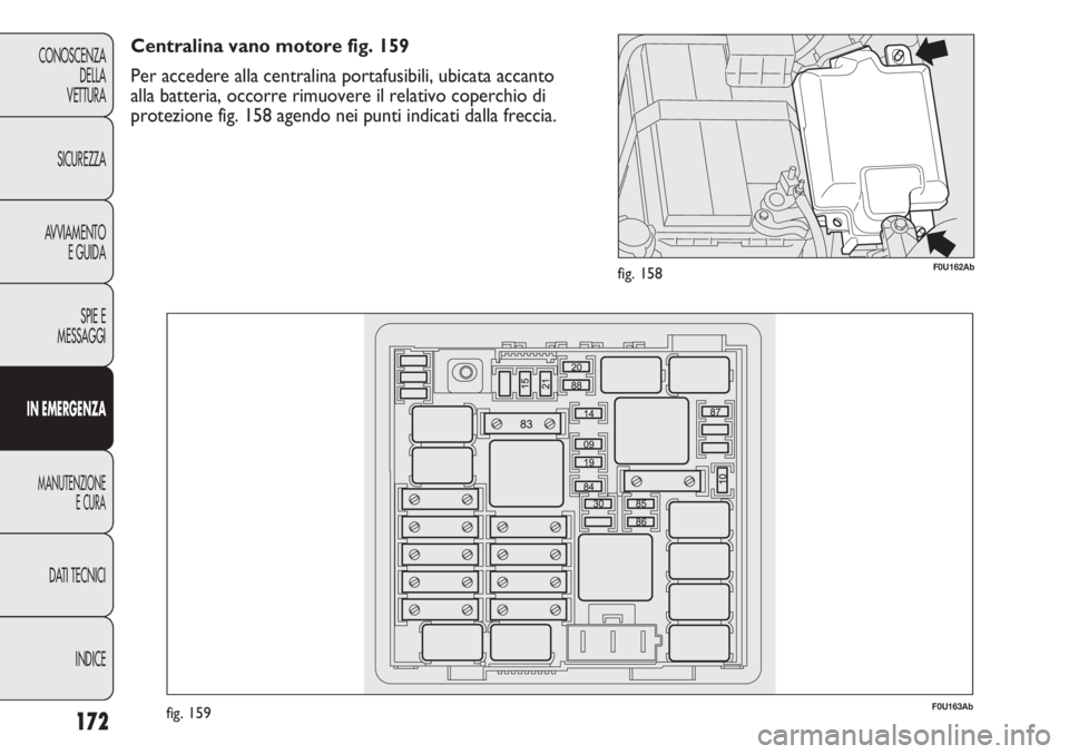 Abarth Punto Evo 2011  Libretto Uso Manutenzione (in Italian) 172
CONOSCENZA
DELLA
VETTURA
SICUREZZA
AVVIAMENTO
E GUIDA
SPIE E
MESSAGGI
IN EMERGENZA
MANUTENZIONE
E CURA
DATI TECNICI
INDICE
F0U162Abfig. 158
F0U163Abfig. 159
Centralina vano motore fig. 159
Per acc