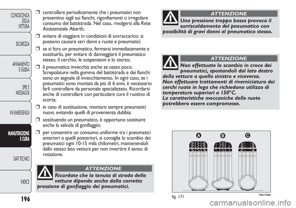 Abarth Punto Evo 2011 Libretto Uso Manutenzione (in Italian) 196
CONOSCENZA
DELLA
VETTURA
SICUREZZA
AVVIAMENTO
E GUIDA
SPIE E
MESSAGGI
IN EMERGENZA
MANUTENZIONE
E CURA
DATI TECNICI
INDICE
F0U175Abfig. 171
Ricordate che la tenuta di strada della
vettura dipende Abarth Punto Evo 2011 Libretto Uso Manutenzione (in Italian) 196
CONOSCENZA
DELLA
VETTURA
SICUREZZA
AVVIAMENTO
E GUIDA
SPIE E
MESSAGGI
IN EMERGENZA
MANUTENZIONE
E CURA
DATI TECNICI
INDICE
F0U175Abfig. 171
Ricordate che la tenuta di strada della
vettura dipende