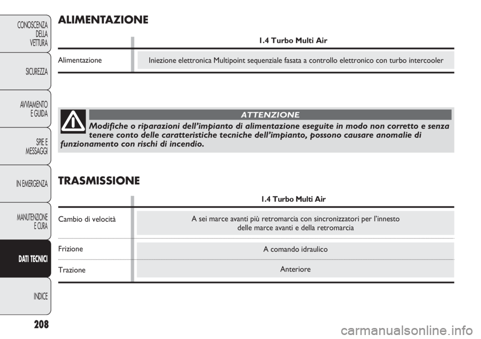 Abarth Punto Evo 2011 Libretto Uso Manutenzione (in Italian) 208
CONOSCENZA
DELLA
VETTURA
SICUREZZA
AVVIAMENTO
E GUIDA
SPIE E
MESSAGGI
IN EMERGENZA
MANUTENZIONE
E CURA
DATI TECNICI
INDICE
A comando idraulico
Anteriore
Modifiche o riparazioni dell’impianto di Abarth Punto Evo 2011 Libretto Uso Manutenzione (in Italian) 208
CONOSCENZA
DELLA
VETTURA
SICUREZZA
AVVIAMENTO
E GUIDA
SPIE E
MESSAGGI
IN EMERGENZA
MANUTENZIONE
E CURA
DATI TECNICI
INDICE
A comando idraulico
Anteriore
Modifiche o riparazioni dell’impianto di
