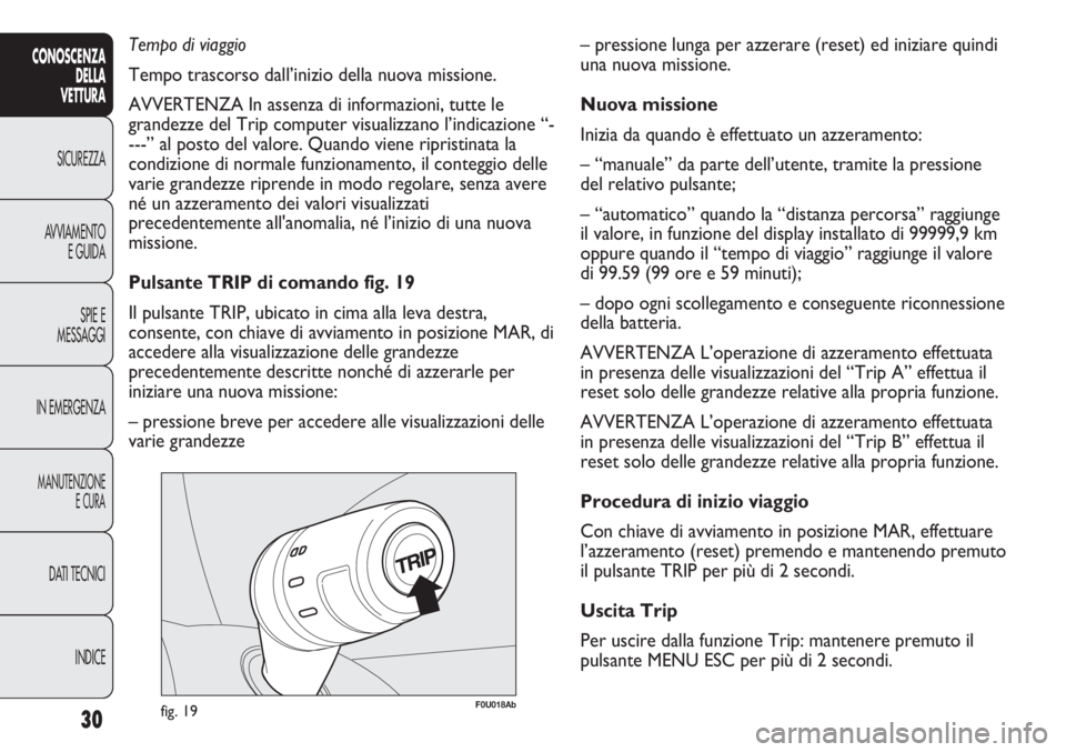 Abarth Punto Evo 2011  Libretto Uso Manutenzione (in Italian) 30
CONOSCENZA
DELLA
VETTURA
SICUREZZA
AVVIAMENTO
E GUIDA
SPIE E
MESSAGGI
IN EMERGENZA
MANUTENZIONE
E CURA
DATI TECNICI
INDICE
F0U018Abfig. 19
– pressione lunga per azzerare (reset) ed iniziare quind