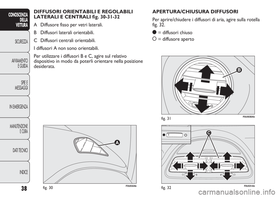 Abarth Punto Evo 2011  Libretto Uso Manutenzione (in Italian) INDICE DATI TECNICI
MANUTENZIONE
E CURA
IN EMERGENZASPIE E
MESSAGGI AVVIAMENTO
E GUIDA SICUREZZA
CONOSCENZA
DELLA
VETTURA
38
F0U0030Abfig. 31
F0U032Abfig. 30F0U031Abfig. 32
APERTURA/CHIUSURA DIFFUSORI