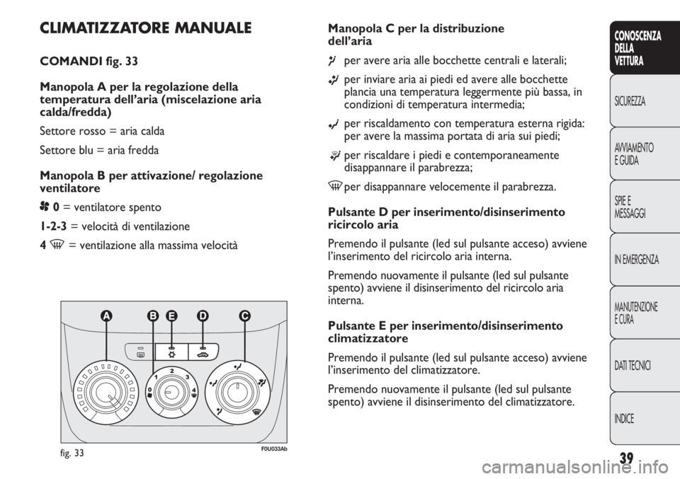 Abarth Punto Evo 2011  Libretto Uso Manutenzione (in Italian) INDICE DATI TECNICI
MANUTENZIONE
E CURA
IN EMERGENZA SPIE E
MESSAGGI AVVIAMENTO
E GUIDA SICUREZZA
CONOSCENZA
DELLA
VETTURA
39
CLIMATIZZATORE MANUALE 
COMANDI fig. 33
Manopola A per la regolazione dell