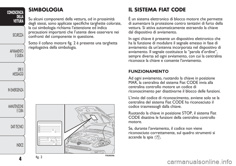 Abarth Punto Evo 2011 Libretto Uso Manutenzione (in Italian) IL SISTEMA FIAT CODE
È un sistema elettronico di blocco motore che permette
di aumentare la protezione contro tentativi di furto della
vettura. Si attiva automaticamente estraendo la chiave
dal dispo Abarth Punto Evo 2011 Libretto Uso Manutenzione (in Italian) IL SISTEMA FIAT CODE
È un sistema elettronico di blocco motore che permette
di aumentare la protezione contro tentativi di furto della
vettura. Si attiva automaticamente estraendo la chiave
dal dispo