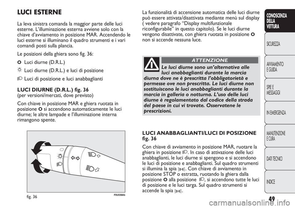 Abarth Punto Evo 2011  Libretto Uso Manutenzione (in Italian) INDICE DATI TECNICI
MANUTENZIONE
E CURA
IN EMERGENZA SPIE E
MESSAGGI AVVIAMENTO
E GUIDA SICUREZZA
CONOSCENZA
DELLA
VETTURA
49
F0U036Abfig. 36
Le luci diurne sono un’alternativa alle
luci anabbaglian