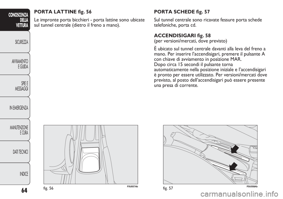 Abarth Punto Evo 2011 Libretto Uso Manutenzione (in Italian) 64
CONOSCENZA
DELLA
VETTURA
SICUREZZA
AVVIAMENTO
E GUIDA
SPIE E
MESSAGGI
IN EMERGENZA
MANUTENZIONE
E CURA
DATI TECNICI
INDICE
F0U057Abfig. 56
PORTA LATTINE fig. 56
Le impronte porta bicchieri - porta Abarth Punto Evo 2011 Libretto Uso Manutenzione (in Italian) 64
CONOSCENZA
DELLA
VETTURA
SICUREZZA
AVVIAMENTO
E GUIDA
SPIE E
MESSAGGI
IN EMERGENZA
MANUTENZIONE
E CURA
DATI TECNICI
INDICE
F0U057Abfig. 56
PORTA LATTINE fig. 56
Le impronte porta bicchieri - porta