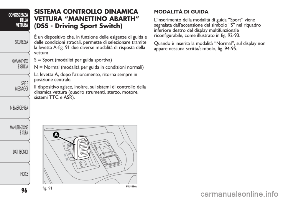 Abarth Punto Evo 2011  Libretto Uso Manutenzione (in Italian) 96
CONOSCENZA
DELLA
VETTURA
SICUREZZA
AVVIAMENTO
E GUIDA
SPIE E
MESSAGGI
IN EMERGENZA
MANUTENZIONE
E CURA
DATI TECNICI
INDICE
F0U189Abfig. 91
MODALITÀ DI GUIDA
L’inserimento della modalità di guid