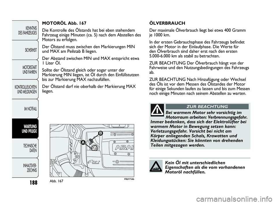 Abarth Punto Evo 2010  Betriebsanleitung (in German) 188
KENNTNIS 
DES FAHRZEUGES
SICHERHEIT
MOTORSTART 
UND FAHREN
KONTROLLLEUCHTEN
UND MELDUNGEN
IM NOTFALL
WARTUNG 
UND PFLEGE
TECHNISCHE 
DATEN
INHALTSVER-
ZEICHNIS 
F0U171AbAbb. 167
MOTORÖL Abb. 167
