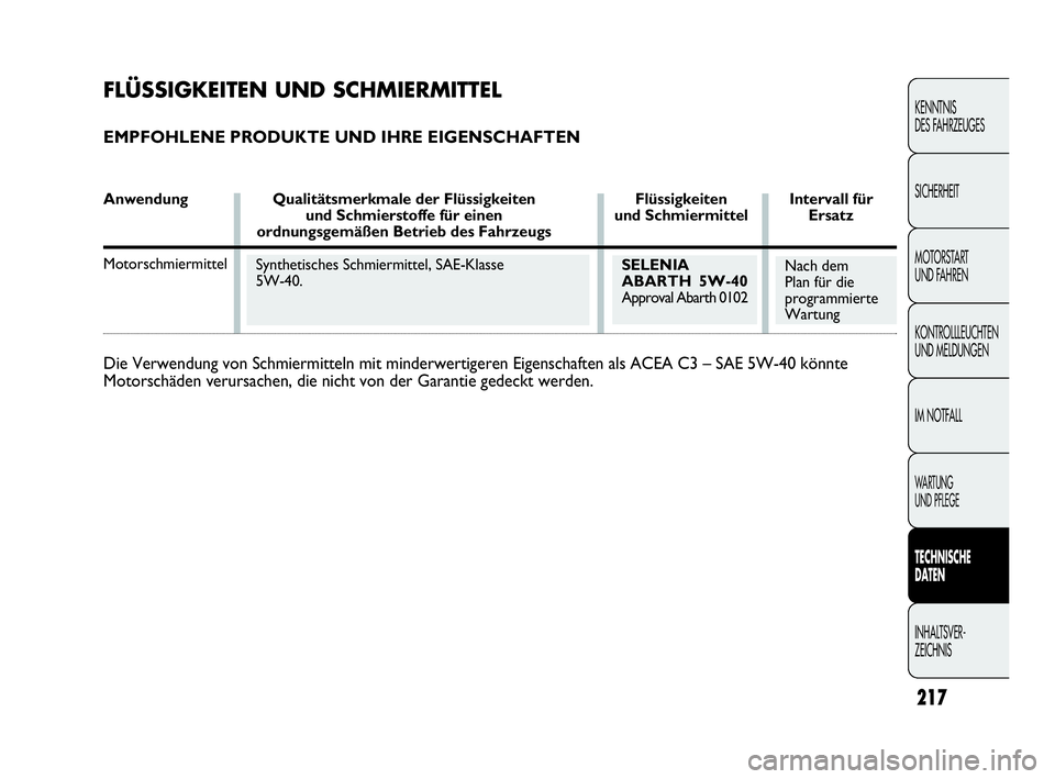 Abarth Punto Evo 2010 Betriebsanleitung (in German) FLÜSSIGKEITEN UND SCHMIERMITTEL
EMPFOHLENE PRODUKTE UND IHRE EIGENSCHAFTEN
Anwendung Qualitätsmerkmale der Flüssigkeiten Flüssigkeiten Intervall für
und Schmierstoffe für einen und Schmiermitte Abarth Punto Evo 2010 Betriebsanleitung (in German) FLÜSSIGKEITEN UND SCHMIERMITTEL
EMPFOHLENE PRODUKTE UND IHRE EIGENSCHAFTEN
Anwendung Qualitätsmerkmale der Flüssigkeiten Flüssigkeiten Intervall für
und Schmierstoffe für einen und Schmiermitte