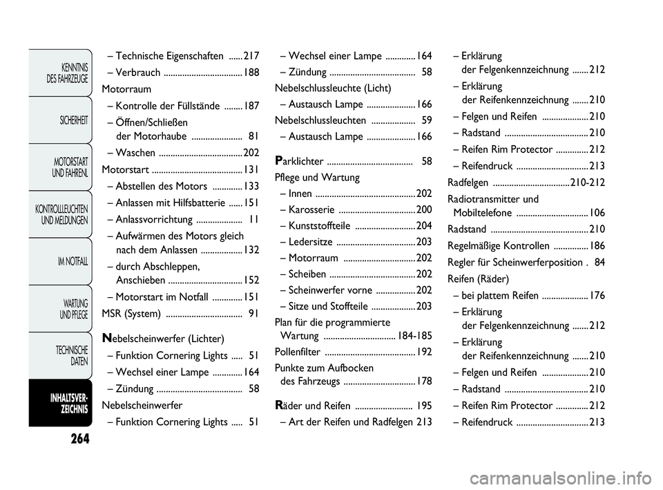Abarth Punto Evo 2010  Betriebsanleitung (in German) 264
KENNTNIS 
DES FAHRZEUGE
SICHERHEIT
MOTORSTART 
UND FAHRENL
KONTROLLLEUCHTEN
UND MELDUNGEN
IM NOTFALL
WA R T U N G  
UND PFLEGE
TECHNISCHE 
DATEN
INHALTSVER-
ZEICHNIS
– Technische Eigenschaften  