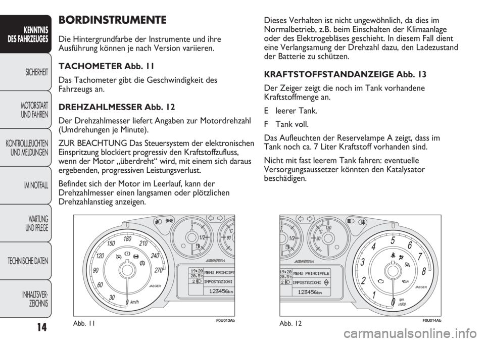 Abarth Punto Evo 2011  Betriebsanleitung (in German) INHALTSVER-
ZEICHNIS TECHNISCHE DATEN
WA R T U N G  
UND PFLEGE
IM NOTFALL KONTROLLLEUCHTEN
UND MELDUNGENMOTORSTART 
UND FAHRENSICHERHEIT
KENNTNIS
DES FAHRZEUGES
14
BORDINSTRUMENTE
Die Hintergrundfarb