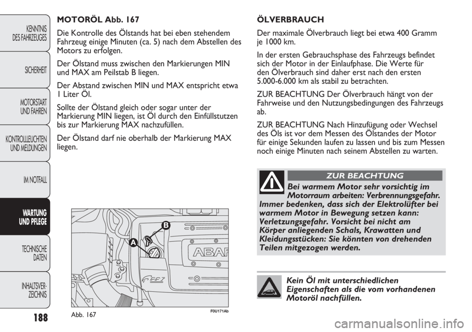 Abarth Punto Evo 2011 Betriebsanleitung (in German) 188
KENNTNIS
DES FAHRZEUGES
SICHERHEIT
MOTORSTART
UND FAHREN
KONTROLLLEUCHTEN
UND MELDUNGEN
IM NOTFALL
WARTUNG
UND PFLEGE
TECHNISCHE
DATEN
INHALTSVER-
ZEICHNIS
F0U171AbAbb. 167
MOTORÖL Abb. 167
Die Abarth Punto Evo 2011 Betriebsanleitung (in German) 188
KENNTNIS
DES FAHRZEUGES
SICHERHEIT
MOTORSTART
UND FAHREN
KONTROLLLEUCHTEN
UND MELDUNGEN
IM NOTFALL
WARTUNG
UND PFLEGE
TECHNISCHE
DATEN
INHALTSVER-
ZEICHNIS
F0U171AbAbb. 167
MOTORÖL Abb. 167
Die