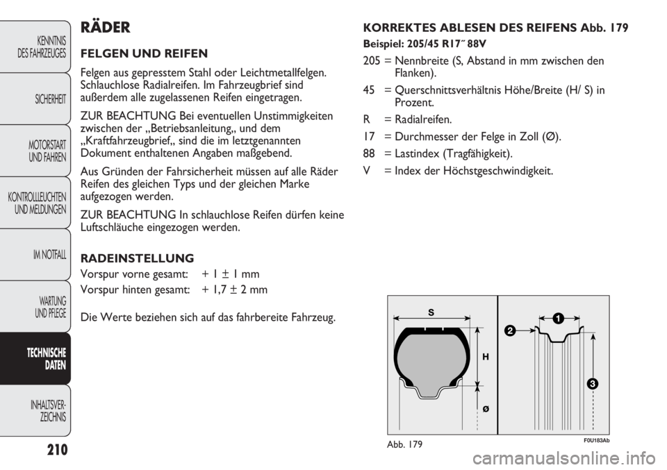 Abarth Punto Evo 2011 Betriebsanleitung (in German) F0U183AbAbb. 179
RÄDER
FELGEN UND REIFEN
Felgen aus gepresstem Stahl oder Leichtmetallfelgen.
Schlauchlose Radialreifen. Im Fahrzeugbrief sind
außerdem alle zugelassenen Reifen eingetragen.
ZUR BEAC Abarth Punto Evo 2011 Betriebsanleitung (in German) F0U183AbAbb. 179
RÄDER
FELGEN UND REIFEN
Felgen aus gepresstem Stahl oder Leichtmetallfelgen.
Schlauchlose Radialreifen. Im Fahrzeugbrief sind
außerdem alle zugelassenen Reifen eingetragen.
ZUR BEAC