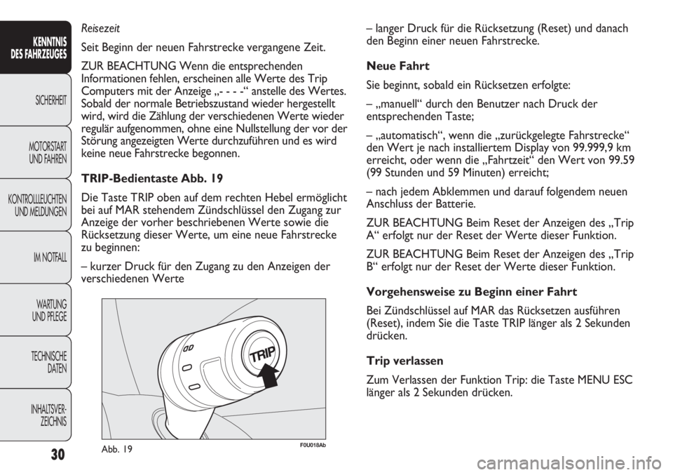Abarth Punto Evo 2011  Betriebsanleitung (in German) 30
KENNTNIS
DES FAHRZEUGES
SICHERHEIT
MOTORSTART 
UND FAHREN
KONTROLLLEUCHTEN
UND MELDUNGEN
IM NOTFALL
WA R T U N G  
UND PFLEGE
TECHNISCHE
DATEN
INHALTSVER-
ZEICHNIS
F0U018AbAbb. 19
– langer Druck 