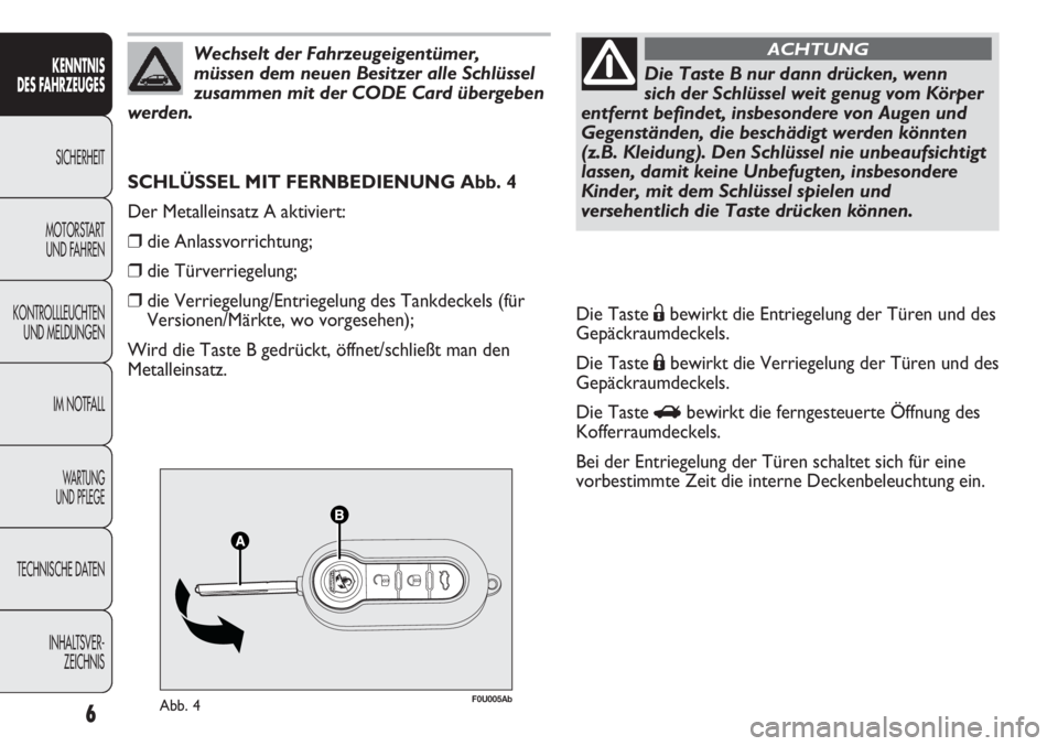 Abarth Punto Evo 2011  Betriebsanleitung (in German) 6
KENNTNIS
DES FAHRZEUGES
SICHERHEIT
MOTORSTART 
UND FAHREN
KONTROLLLEUCHTEN
UND MELDUNGEN
IM NOTFALL
WA R T U N G  
UND PFLEGE
TECHNISCHE DATEN
INHALTSVER-
ZEICHNIS
F0U005AbAbb. 4
SCHLÜSSEL MIT FERN