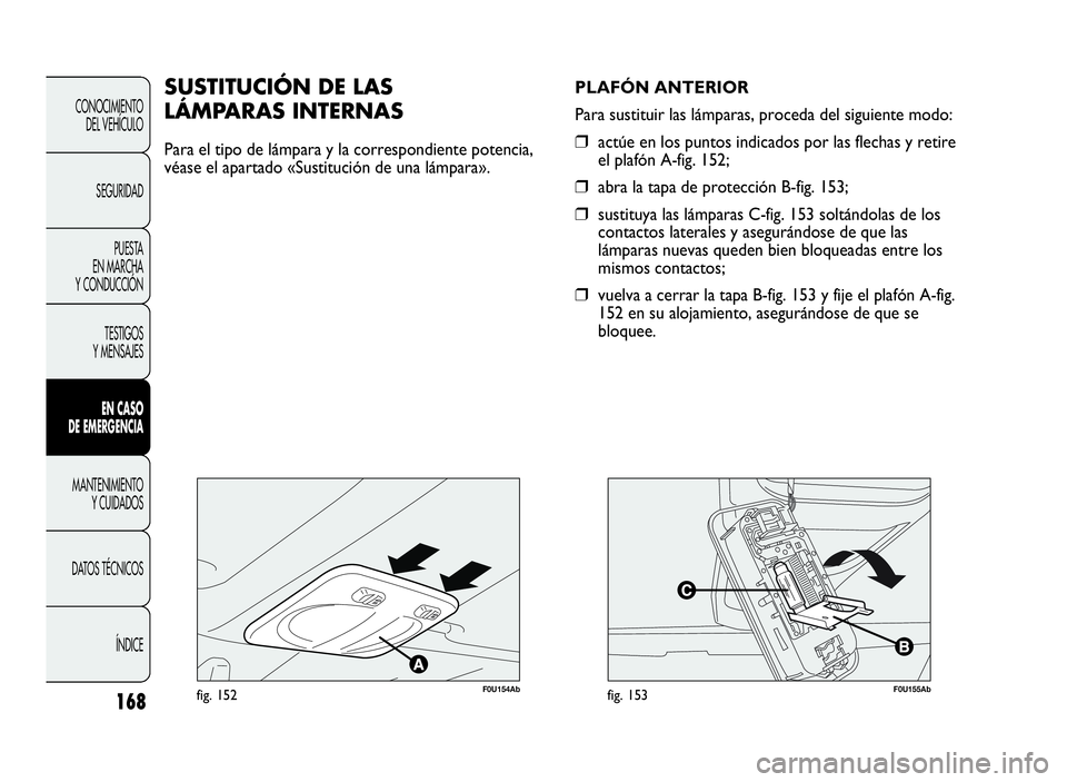 Abarth Punto Evo 2010  Manual de Empleo y Cuidado (in Spanish) 168
CONOCIMIENTO
DEL VEHÍCULO
SEGURIDAD
PUESTA
EN MARCHA
Y CONDUCCIÓN
TESTIGOS
Y MENSAJES
ENCASO
DE EMERGENCIA
MANTENIMIENTO
YCUIDADOS
DATOS TÉCNICOS
ÍNDICE
F0U154Abfig. 152
SUSTITUCIÓNDELAS
LÁM