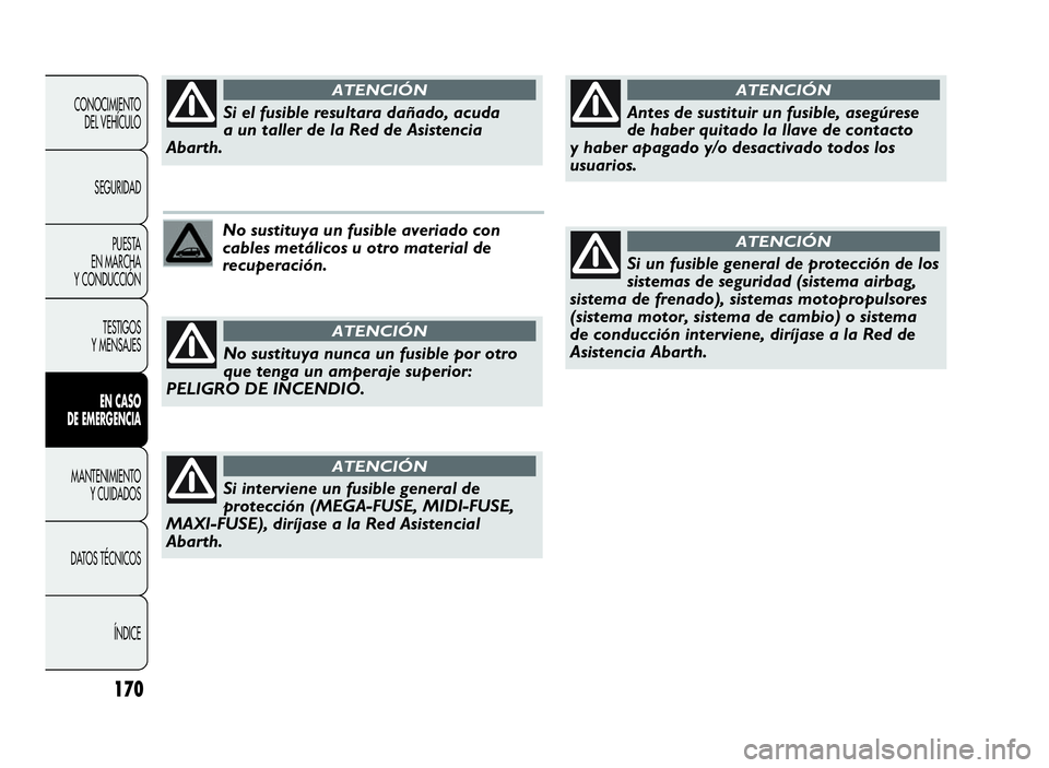 Abarth Punto Evo 2010  Manual de Empleo y Cuidado (in Spanish) 170
CONOCIMIENTO
DEL VEHÍCULO
SEGURIDAD
PUESTA
EN MARCHA
Y CONDUCCIÓN
TESTIGOS
Y MENSAJES
ENCASO
DE EMERGENCIA
MANTENIMIENTO
YCUIDADOS
DATOS TÉCNICOS
ÍNDICE
No sustituya un fusible averiado con
ca