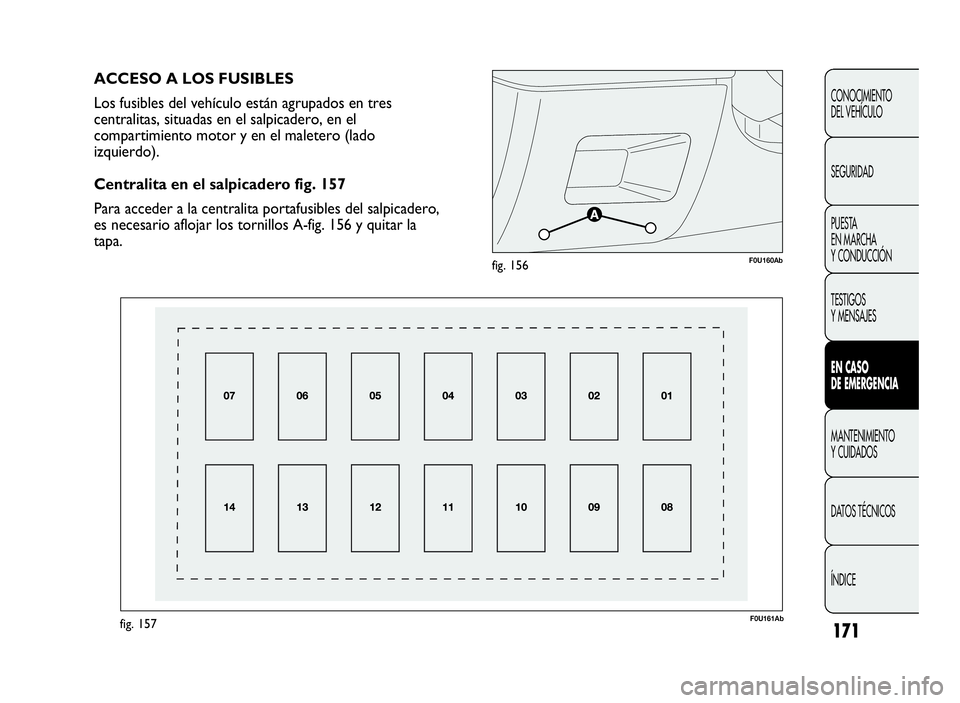 Abarth Punto Evo 2010  Manual de Empleo y Cuidado (in Spanish) 171
CONOCIMIENTO
DEL VEHÍCULO
SEGURIDAD
PUESTA
EN MARCHA
Y CONDUCCIÓN
TESTIGOS
Y MENSAJES
ENCASO
DE EMERGENCIA
MANTENIMIENTO
Y CUIDADOS
DATOS TÉCNICOS
ÍNDICE
F0U160Abfig. 156
F0U161Abfig. 157
ACCE