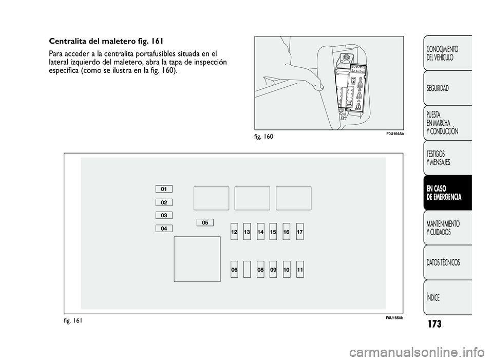 Abarth Punto Evo 2010  Manual de Empleo y Cuidado (in Spanish) 173
CONOCIMIENTO
DEL VEHÍCULO
SEGURIDAD
PUESTA
EN MARCHA
Y CONDUCCIÓN
TESTIGOS
Y MENSAJES
ENCASO
DE EMERGENCIA
MANTENIMIENTO
Y CUIDADOS
DATOS TÉCNICOS
ÍNDICE
F0U164Abfig. 160
F0U165Abfig. 161
Cent