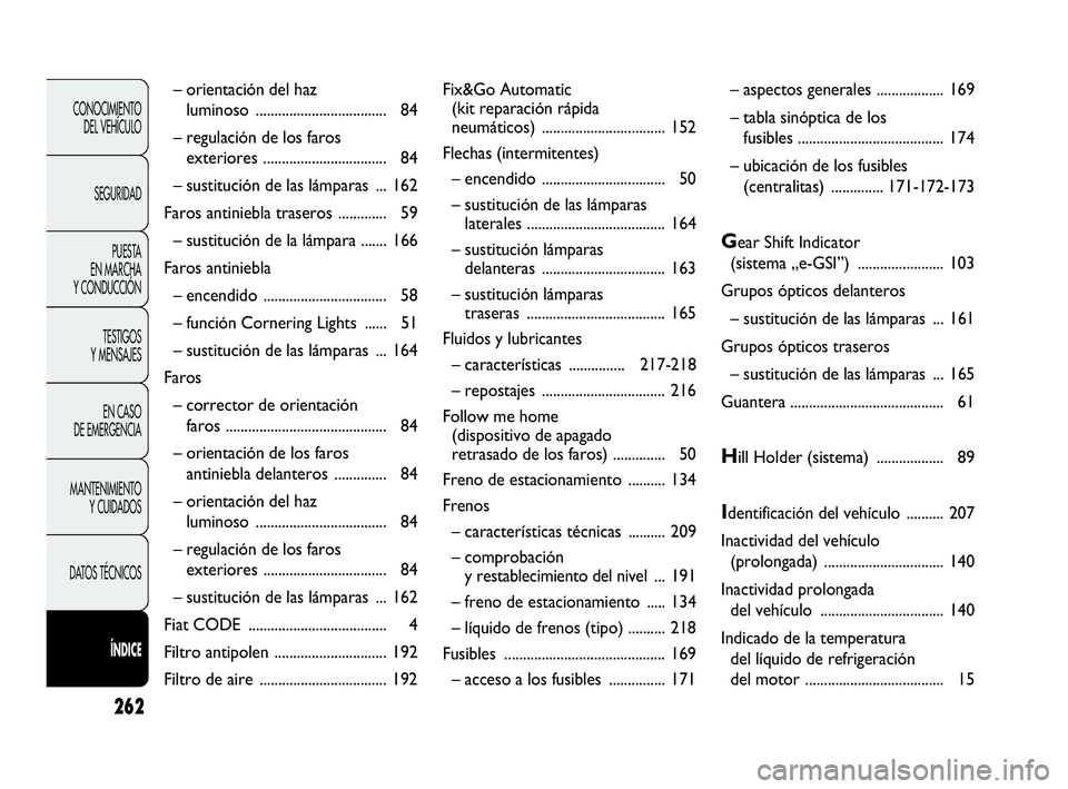 Abarth Punto Evo 2010  Manual de Empleo y Cuidado (in Spanish) 262
CONOCIMIENTO 
DEL VEHÍCULO
SEGURIDAD
PUESTA 
EN MARCHA 
Y CONDUCCIÓN
TESTIGOS 
Y MENSAJES
EN CASO 
DE EMERGENCIA
MANTENIMIENTO 
Y CUIDADOS
DATOS TÉCNICOS
ÍNDICE
– orientación del haz 
lumin