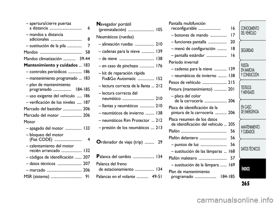 Abarth Punto Evo 2010  Manual de Empleo y Cuidado (in Spanish) 265
CONOCIMIENTO 
DEL VEHÍCULO
SEGURIDAD
PUESTA 
EN MARCHA 
Y CONDUCCIÓN
TESTIGOS 
Y MENSAJES
EN CASO 
DE EMERGENCIA
MANTENIMIENTO 
Y CUIDADOS
DATOS TÉCNICOS
Í
ÍNDICE
– apertura/cierre puertas
