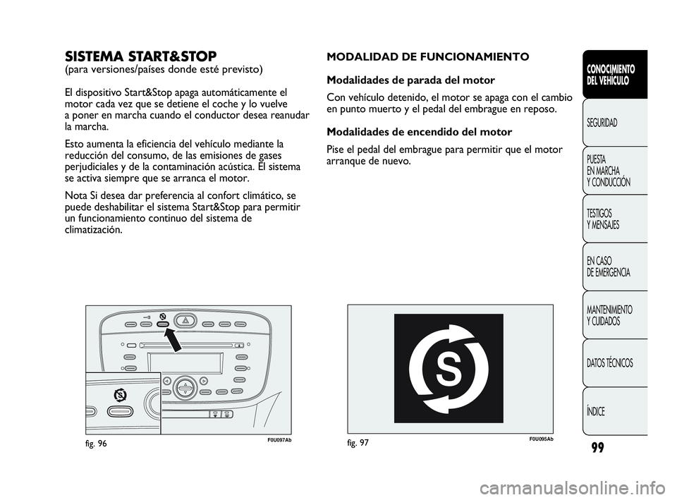 Abarth Punto Evo 2010  Manual de Empleo y Cuidado (in Spanish) 99
CONOCIMIENTO 
DEL VEHÍCULO
SEGURIDAD
PUESTA 
EN MARCHA 
Y CONDUCCIÓN
TESTIGOS 
Y MENSAJES
EN CASO 
DE EMERGENCIA
MANTENIMIENTO 
Y CUIDADOS
DATOS TÉCNICOS
ÍNDICE
F0U095Abfig. 97
MODALIDAD DE FUN