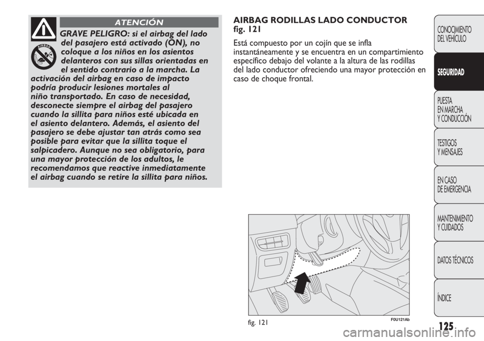 Abarth Punto Evo 2012 Manual de Empleo y Cuidado (in Spanish) 125
F0U121Abfig. 121
AIRBAG RODILLAS LADO CONDUCTOR
fig. 121
Está compuesto por un cojín que se infla
instantáneamente y se encuentra en un compartimiento
específico debajo del volante a la altur Abarth Punto Evo 2012 Manual de Empleo y Cuidado (in Spanish) 125
F0U121Abfig. 121
AIRBAG RODILLAS LADO CONDUCTOR
fig. 121
Está compuesto por un cojín que se infla
instantáneamente y se encuentra en un compartimiento
específico debajo del volante a la altur