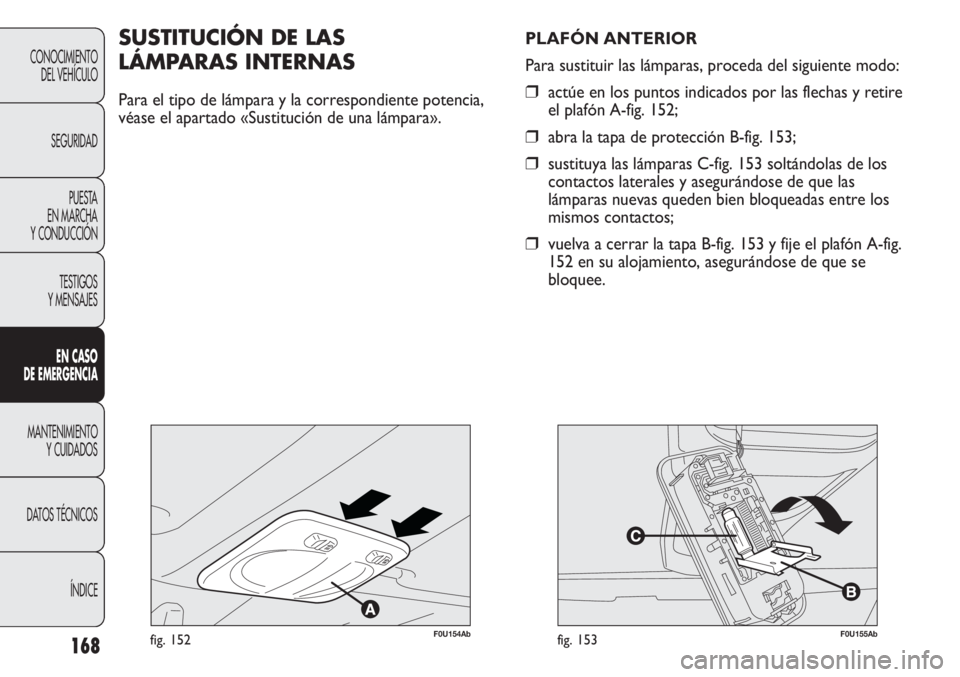 Abarth Punto Evo 2012  Manual de Empleo y Cuidado (in Spanish) 168
CONOCIMIENTO
DEL VEHÍCULO
SEGURIDAD
PUESTA 
EN MARCHA 
Y CONDUCCIÓN
TESTIGOS
Y MENSAJES
EN CASO 
DE EMERGENCIA
MANTENIMIENTO
Y CUIDADOS
DATOS TÉCNICOS
ÍNDICE
F0U154Abfig. 152
SUSTITUCIÓN DE L