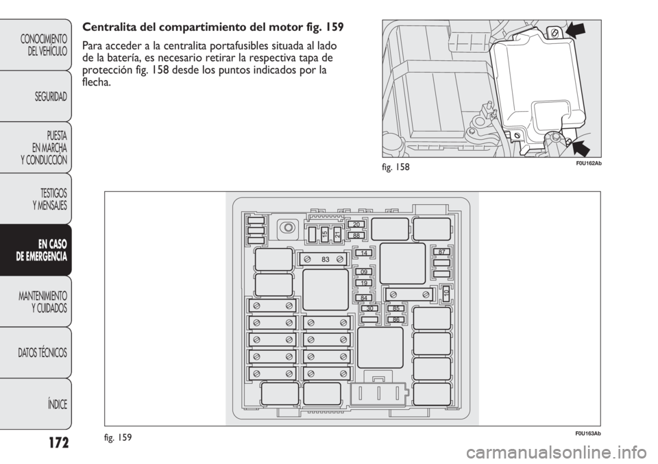 Abarth Punto Evo 2012  Manual de Empleo y Cuidado (in Spanish) 172
CONOCIMIENTO
DEL VEHÍCULO
SEGURIDAD
PUESTA 
EN MARCHA 
Y CONDUCCIÓN
TESTIGOS
Y MENSAJES
EN CASO 
DE EMERGENCIA
MANTENIMIENTO
Y CUIDADOS
DATOS TÉCNICOS
ÍNDICE
F0U162Abfig. 158
F0U163Abfig. 159
