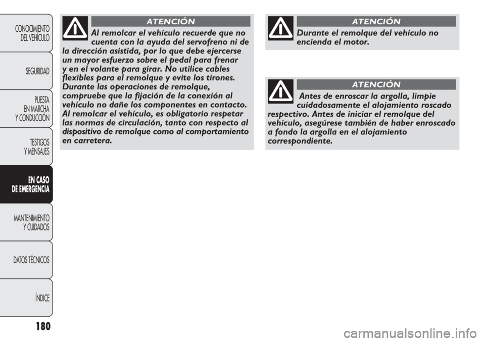 Abarth Punto Evo 2012  Manual de Empleo y Cuidado (in Spanish) 180
CONOCIMIENTO
DEL VEHÍCULO
SEGURIDAD
PUESTA 
EN MARCHA 
Y CONDUCCIÓN
TESTIGOS
Y MENSAJES
EN CASO 
DE EMERGENCIA
MANTENIMIENTO
Y CUIDADOS
DATOS TÉCNICOS
ÍNDICE
Al remolcar el vehículo recuerde 