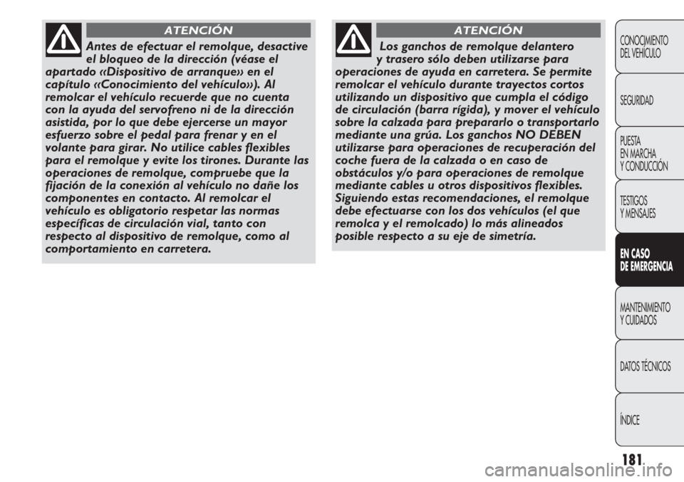 Abarth Punto Evo 2012  Manual de Empleo y Cuidado (in Spanish) 181
CONOCIMIENTO
DEL VEHÍCULO
SEGURIDAD
PUESTA 
EN MARCHA 
Y CONDUCCIÓN
TESTIGOS
Y MENSAJES
EN CASO 
DE EMERGENCIA
MANTENIMIENTO
Y CUIDADOS
DATOS TÉCNICOS
ÍNDICE
Antes de efectuar el remolque, des