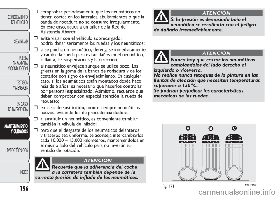 Abarth Punto Evo 2012 Manual de Empleo y Cuidado (in Spanish) 196
F0U175Abfig. 171
CONOCIMIENTO
DEL VEHÍCULO
SEGURIDAD
PUESTA
EN MARCHA
Y CONDUCCIÓN
TESTIGOS
Y MENSAJES
EN CASO
DE EMERGENCIA
MANTENIMIENTO
Y CUIDADOS
DATOS TÉCNICOS
ÍNDICE
Recuerde que la a Abarth Punto Evo 2012 Manual de Empleo y Cuidado (in Spanish) 196
F0U175Abfig. 171
CONOCIMIENTO
DEL VEHÍCULO
SEGURIDAD
PUESTA
EN MARCHA
Y CONDUCCIÓN
TESTIGOS
Y MENSAJES
EN CASO
DE EMERGENCIA
MANTENIMIENTO
Y CUIDADOS
DATOS TÉCNICOS
ÍNDICE
Recuerde que la a