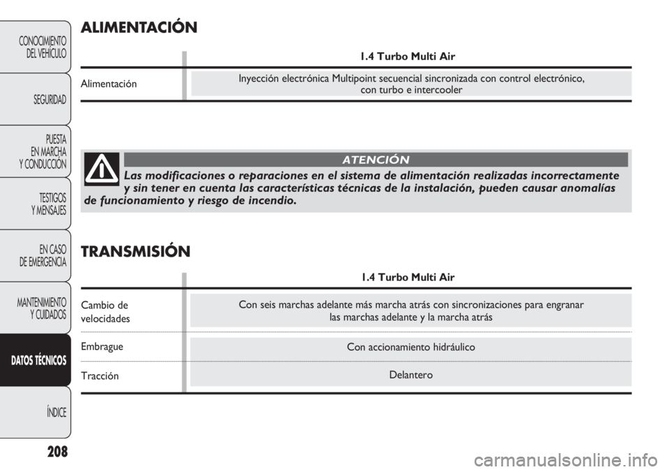 Abarth Punto Evo 2012 Manual de Empleo y Cuidado (in Spanish) 208
CONOCIMIENTO
DEL VEHÍCULO
SEGURIDAD
PUESTA
EN MARCHA
Y CONDUCCIÓN
TESTIGOS
Y MENSAJES
EN CASO
DE EMERGENCIA
MANTENIMIENTO
Y CUIDADOS
DATOS TÉCNICOS
ÍNDICE
Con accionamiento hidráulico
Dela Abarth Punto Evo 2012 Manual de Empleo y Cuidado (in Spanish) 208
CONOCIMIENTO
DEL VEHÍCULO
SEGURIDAD
PUESTA
EN MARCHA
Y CONDUCCIÓN
TESTIGOS
Y MENSAJES
EN CASO
DE EMERGENCIA
MANTENIMIENTO
Y CUIDADOS
DATOS TÉCNICOS
ÍNDICE
Con accionamiento hidráulico
Dela