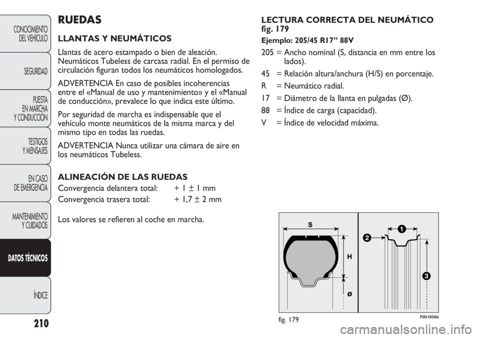 Abarth Punto Evo 2012 Manual de Empleo y Cuidado (in Spanish) F0U183Abfig. 179
RUEDAS
LLANTAS Y NEUMÁTICOS
Llantas de acero estampado o bien de aleación.
Neumáticos Tubeless de carcasa radial. En el permiso de
circulación figuran todos los neumáticos homolo Abarth Punto Evo 2012 Manual de Empleo y Cuidado (in Spanish) F0U183Abfig. 179
RUEDAS
LLANTAS Y NEUMÁTICOS
Llantas de acero estampado o bien de aleación.
Neumáticos Tubeless de carcasa radial. En el permiso de
circulación figuran todos los neumáticos homolo