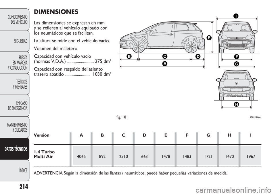 Abarth Punto Evo 2012 Manual de Empleo y Cuidado (in Spanish) 214
CONOCIMIENTO
DEL VEHÍCULO
SEGURIDAD
PUESTA
EN MARCHA
Y CONDUCCIÓN
TESTIGOS
Y MENSAJES
EN CASO
DE EMERGENCIA
MANTENIMIENTO
Y CUIDADOS
DATOS TÉCNICOS
ÍNDICE
fig. 181F0U184Ab
Versión A B C D Abarth Punto Evo 2012 Manual de Empleo y Cuidado (in Spanish) 214
CONOCIMIENTO
DEL VEHÍCULO
SEGURIDAD
PUESTA
EN MARCHA
Y CONDUCCIÓN
TESTIGOS
Y MENSAJES
EN CASO
DE EMERGENCIA
MANTENIMIENTO
Y CUIDADOS
DATOS TÉCNICOS
ÍNDICE
fig. 181F0U184Ab
Versión A B C D