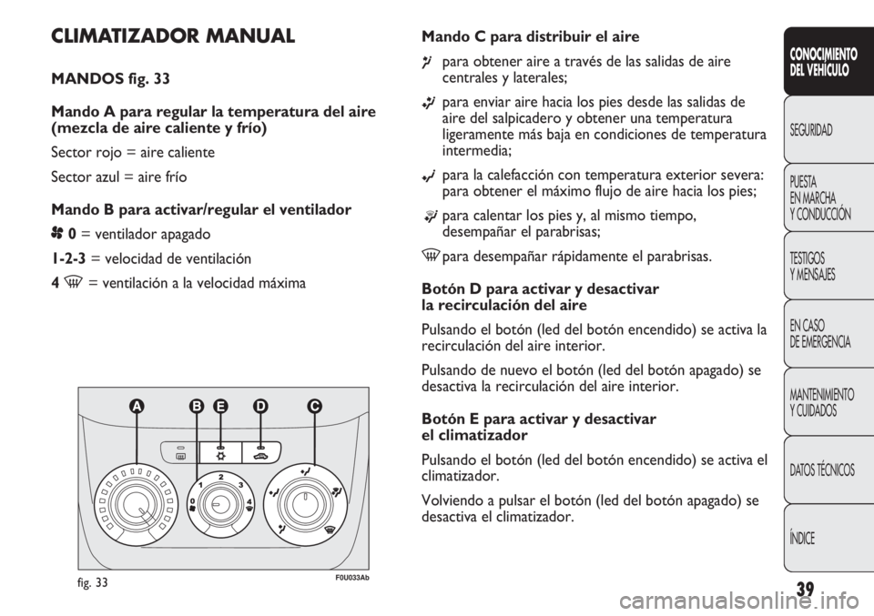 Abarth Punto Evo 2011 Manual de Empleo y Cuidado (in Spanish) 39
CONOCIMIENTO
DEL VEHÍCULO
SEGURIDAD
PUESTA
EN MARCHA
Y CONDUCCIÓN
TESTIGOS
Y MENSAJES
EN CASO
DE EMERGENCIA
MANTENIMIENTO
Y CUIDADOS
DATOS TÉCNICOS
ÍNDICE
CLIMATIZADOR MANUAL
MANDOS fig. 33 Abarth Punto Evo 2011 Manual de Empleo y Cuidado (in Spanish) 39
CONOCIMIENTO
DEL VEHÍCULO
SEGURIDAD
PUESTA
EN MARCHA
Y CONDUCCIÓN
TESTIGOS
Y MENSAJES
EN CASO
DE EMERGENCIA
MANTENIMIENTO
Y CUIDADOS
DATOS TÉCNICOS
ÍNDICE
CLIMATIZADOR MANUAL
MANDOS fig. 33
