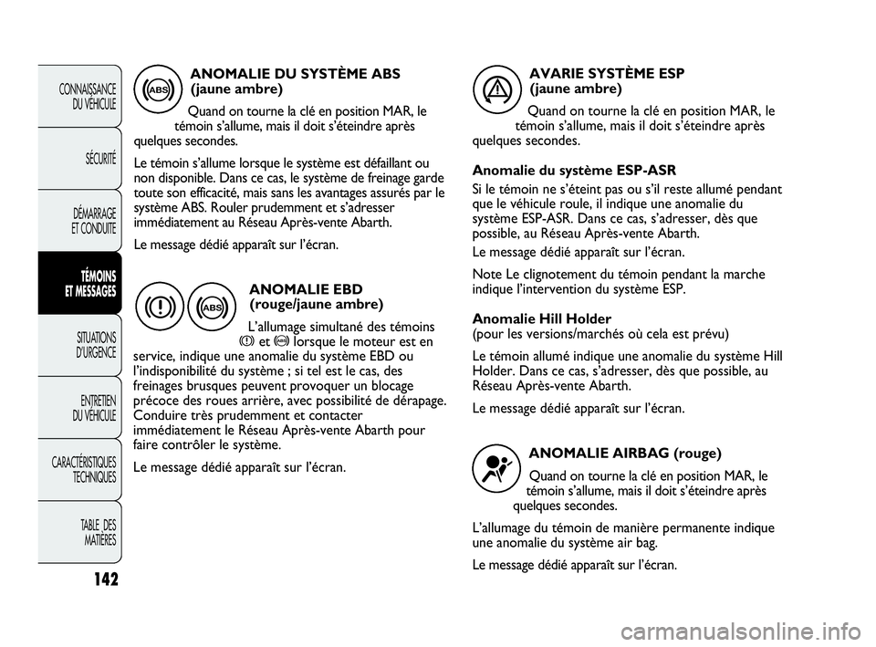 Abarth Punto Evo 2010  Notice dentretien (in French) 142
CONNAISSANCE 
DU VÉHICULE
SÉCURITÉ
DÉMARRAGE 
ET CONDUITE
TÉMOINS 
ET MESSAGES
SITUATIONS 
D’URGENCE
ENTRETIEN 
DU VÉHICULE
CARACTÉRISTIQUES
TECHNIQUES
TABLE  DES 
MATIÈRES
ANOMALIE DU S